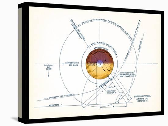 Von Braun's Mars Project, 1952-Detlev Van Ravenswaay-Stretched Canvas