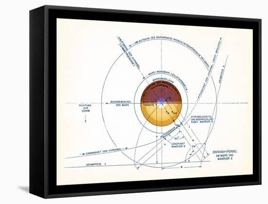 Von Braun's Mars Project, 1952-Detlev Van Ravenswaay-Framed Stretched Canvas