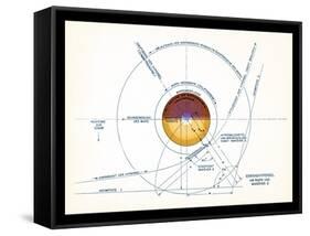 Von Braun's Mars Project, 1952-Detlev Van Ravenswaay-Framed Stretched Canvas