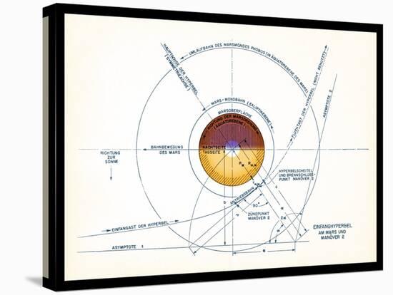 Von Braun's Mars Project, 1952-Detlev Van Ravenswaay-Stretched Canvas