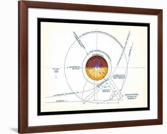 Von Braun's Mars Project, 1952-Detlev Van Ravenswaay-Framed Photographic Print