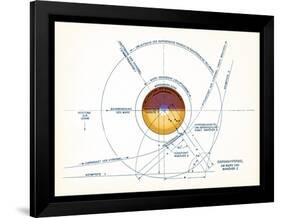 Von Braun's Mars Project, 1952-Detlev Van Ravenswaay-Framed Photographic Print