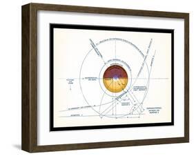 Von Braun's Mars Project, 1952-Detlev Van Ravenswaay-Framed Photographic Print