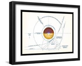 Von Braun's Mars Project, 1952-Detlev Van Ravenswaay-Framed Photographic Print