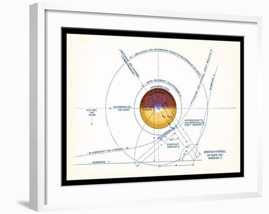 Von Braun's Mars Project, 1952-Detlev Van Ravenswaay-Framed Photographic Print