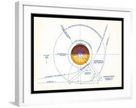 Von Braun's Mars Project, 1952-Detlev Van Ravenswaay-Framed Photographic Print