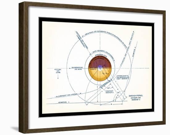 Von Braun's Mars Project, 1952-Detlev Van Ravenswaay-Framed Photographic Print