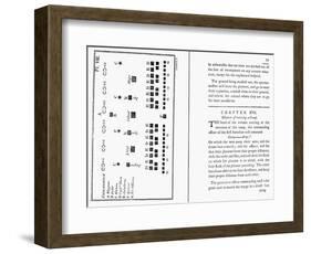 Von Steuben Drill Manual-Amos Doolittle-Framed Giclee Print