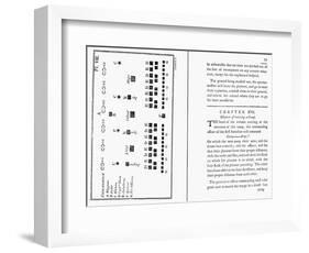 Von Steuben Drill Manual-Amos Doolittle-Framed Giclee Print