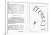 Von Steuben Drill Manual-Amos Doolittle-Framed Giclee Print