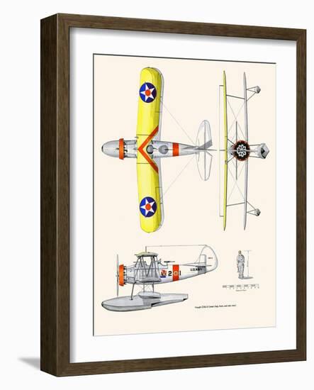 Vought 03U-3 Corsair-John T. McCoy Jr.-Framed Art Print