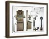 Wall Mounted Telephone, C1910-null-Framed Giclee Print