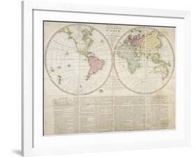 Wallis's Complete Voyage Round the World, 1796-John Wallis-Framed Giclee Print
