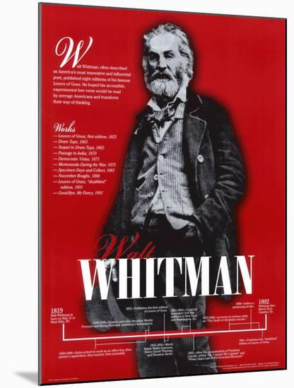 Walt Whitman-null-Mounted Poster