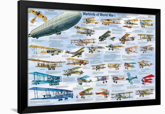 Warbirds of World War I-null-Framed Poster