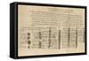Warrant for the Execution of King Charles I-English School-Framed Stretched Canvas