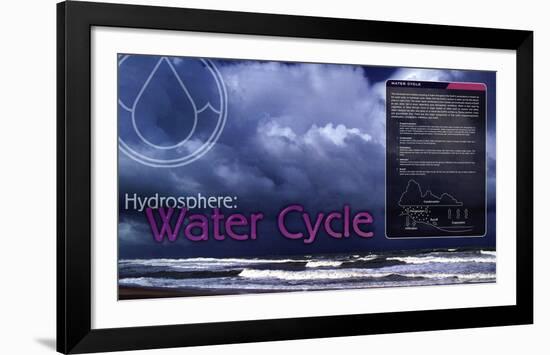 Water Cycle-null-Framed Art Print