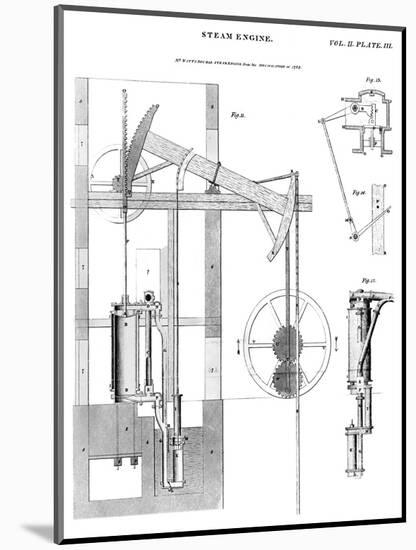 Watt's Steam Engine, Historical Artwork-Library of Congress-Mounted Photographic Print