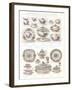 Wedgwood Etruria Ceramics-null-Framed Art Print