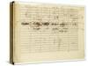 'Wellington's Victory, Op. 91', Page 36, Composed by Ludwig Van Beethoven (1770-1827)-Ludwig Van Beethoven-Stretched Canvas