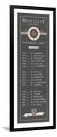 Westfleet Wanderers-The Vintage Collection-Framed Giclee Print