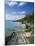 Whale Beach, Bermuda, Central America, Mid Atlantic-Harding Robert-Mounted Photographic Print