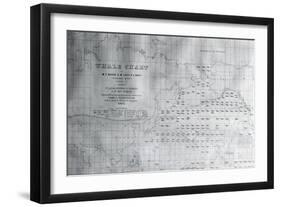 Whale Chart of the North Pacific, 1851-American School-Framed Giclee Print