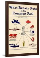 What Britain Puts in the Common Pool WWII War Propaganda Art Print Poster-null-Framed Poster