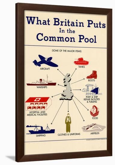 What Britain Puts in the Common Pool WWII War Propaganda Art Print Poster-null-Framed Poster