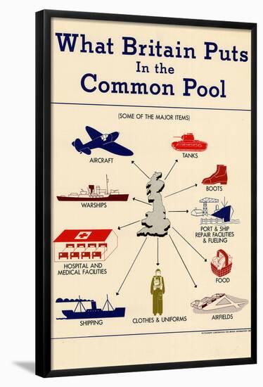 What Britain Puts in the Common Pool WWII War Propaganda Art Print Poster-null-Framed Poster