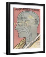 What the Brain Does-null-Framed Photographic Print