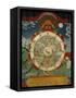 Wheel of Life, Tibetan Art, China-Doug Traverso-Framed Stretched Canvas