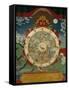 Wheel of Life, Tibetan Art, China-Doug Traverso-Framed Stretched Canvas