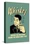 Whiskey: Keeping Irish From Running World Since 1763  - Funny Retro Poster-Retrospoofs-Stretched Canvas
