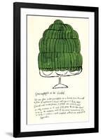 Wild Raspberries, c.1959 (green)-Andy Warhol-Framed Giclee Print