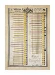The Chronological Chart of Scottish Baronets-William Playfair-Framed Premium Giclee Print