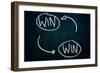 Win-Win Cycle-airdone-Framed Art Print