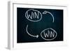 Win-Win Cycle-airdone-Framed Art Print