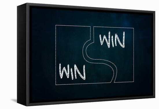 Win-Win Puzzle-airdone-Framed Stretched Canvas