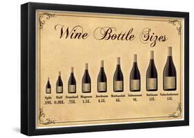 Wine Bottle Size Chart-null-Framed Poster