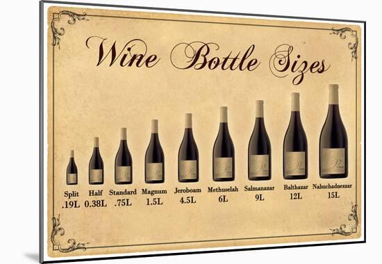 Wine Bottle Size Chart-null-Mounted Poster