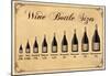 Wine Bottle Size Chart-null-Mounted Poster