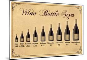 Wine Bottle Size Chart-null-Mounted Poster