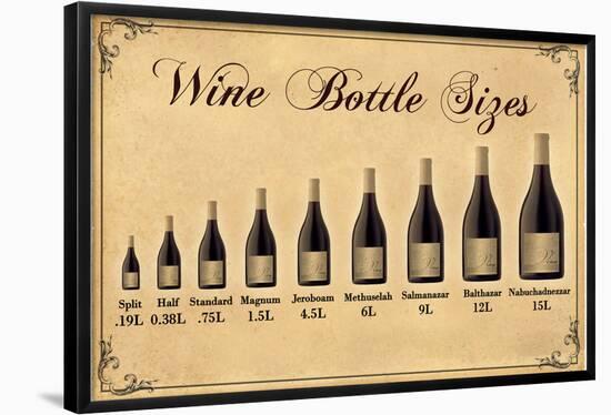 Wine Bottle Size Chart-null-Framed Poster