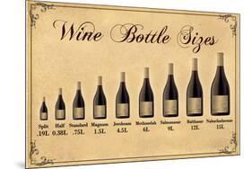 Wine Bottle Size Chart-null-Mounted Poster
