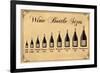 Wine Bottle Size Chart-null-Framed Art Print