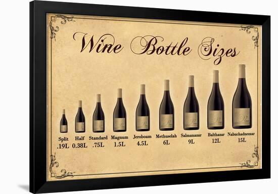 Wine Bottle Size Chart-null-Framed Art Print