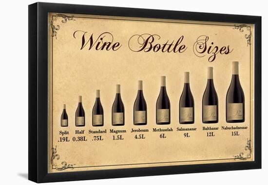 Wine Bottle Size Chart-null-Framed Poster