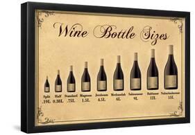 Wine Bottle Size Chart-null-Framed Poster