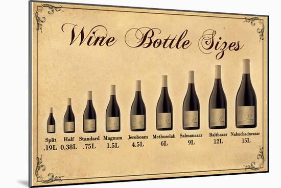 Wine Bottle Size Chart-null-Mounted Poster